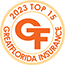 Top 15 Insurance Agent in Venice Florida